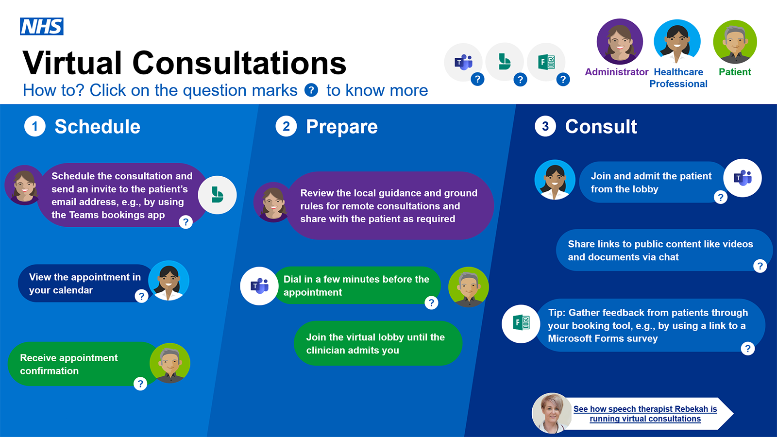 step-by-step_VirtualConsultations-p2