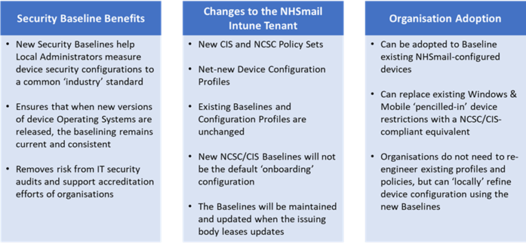 Device Security Baselines – NHSmail Support
